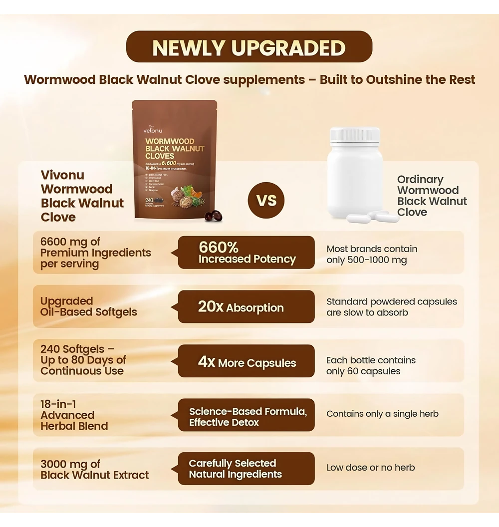 Velonu Black Walnut Wormwood Capsules